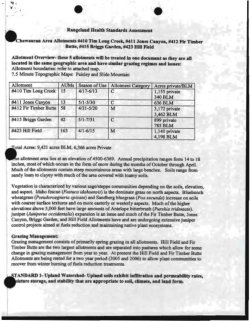 Tim Long Creek, Jones Canyon, Fir Timber Butte, Briggs Garden, and Hill Field Rangeland Health Assessment