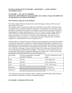 Sandy Seeding Rangeland Health Assessment