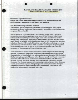 Crump Individual Rangeland Health Assessment