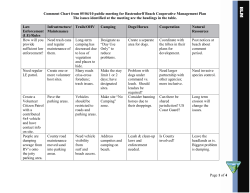 Public Scoping Comments