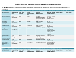 AY 2015-16 Objectives