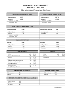 University Fast Facts Fall 2015
