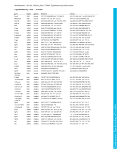 Supplementary information