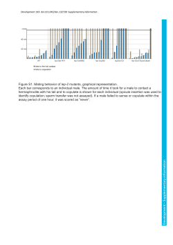 Supplementary information