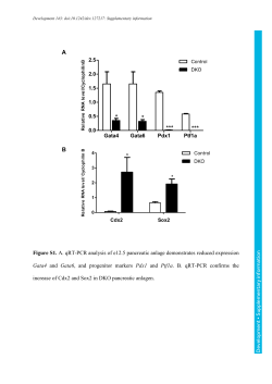 Supplementary information
