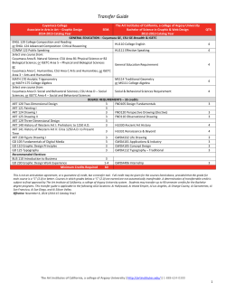 The Art Institute of California Guide