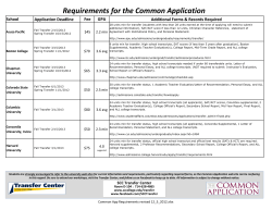 Common Application Requirements