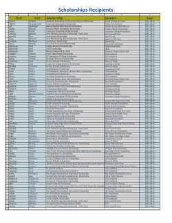 General Scholarship Recipients