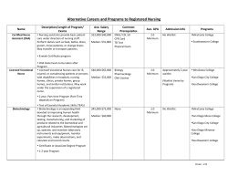 Alternatives to a Nursing Career - CA GRID