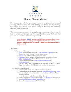 Free Guidelines and Weblinks to Choosing a Major