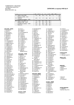 ННВ 41 /26.08.2004.