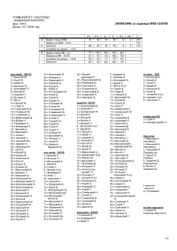 ННВ 13/10.07.2008.