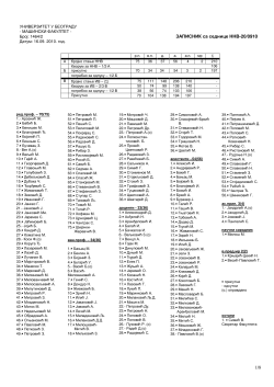 ННВ 20/16.09.2010.