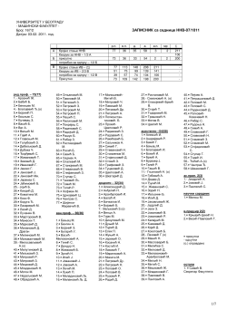 ННВ 07/03.02.2011.