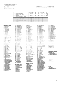 ННВ 20/13.09.2012.