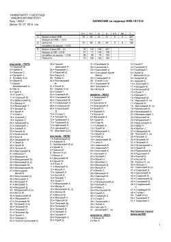 ННВ 19/03.07.2014.