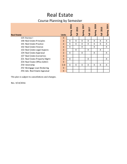 Class Rotation Schedule