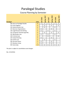Class Rotation Schedule