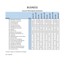 Class Rotation Schedule
