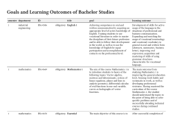 Goals and Learning Outcomes of Bachelor Studies