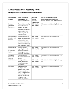 HHD College Assessment Report[1]