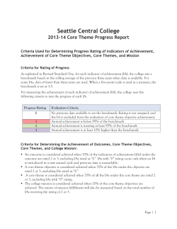 Annual Core Theme Report (Appendix 6)