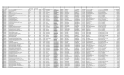 BLM OR/WA Reforestation Contracts