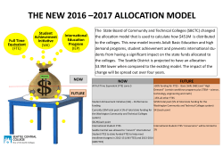 Allocation Model