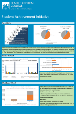 Student Achievement Initiative