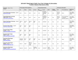 Transfer application deadlines and admissions Info WA State Public Schools (Domestic Students)