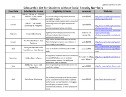 Scholarship List for Students Without Social Security Numbers