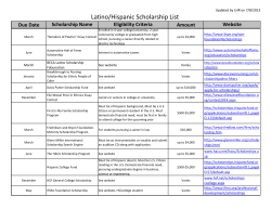 Latino Hispanic Scholarship List