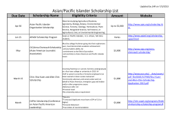 Asian Pacific Islander Scholarship List