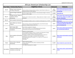 African American Scholarship List