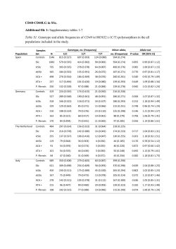 Download this supplementary material