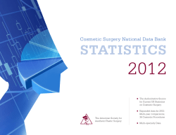 http://​www.​surgery.​org/​sites/​default/​files/​ASAPS-2012-Stats.​pdf