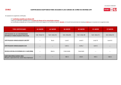 certificados admitidos