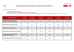 certificados admitidos