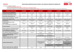 certificados admitidos