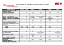 certificados admitidos