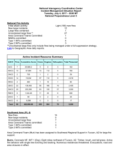 National Wildland Situation Fire Report