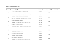 Download this supplementary material