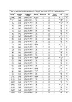 Download this supplementary material