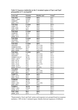 Download this supplementary material