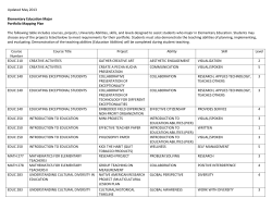 Elementary Education ability map 2013