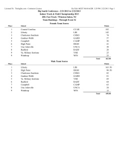 final results big south 2013 indoor track