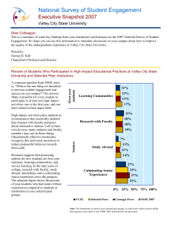 NSSE 2007 Executive Snapshot