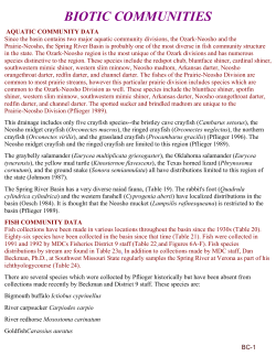 Spring River - Southwest Biotic Community