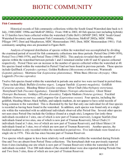 South Grand River Biotic community.