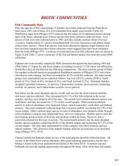 Platte River Biotic Community